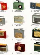 Image result for Retro Portable Radio