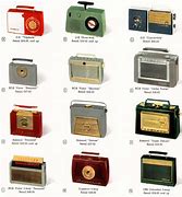 Image result for Vintage KXL Radio