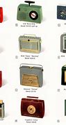 Image result for Different Types of Radios