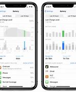 Image result for iPhone 5 Battery Polarity