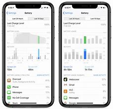 Image result for iPhone Battery Diagram