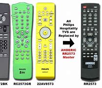 Image result for Philips Master Remote Control