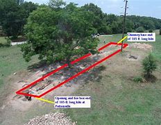 Image result for 30 Yards Example