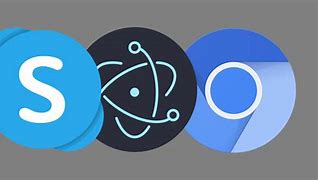 Image result for Skype Logo Evolution