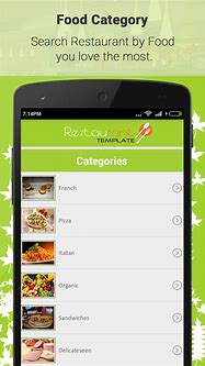 Image result for Restaurant Finder App