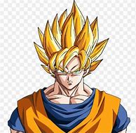 Image result for Goku Front