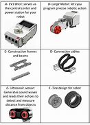 Image result for LEGO Robot Parts