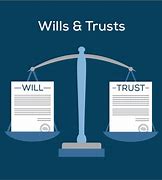 Image result for Will versus Trust