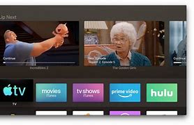 Image result for Apple TV Unit White