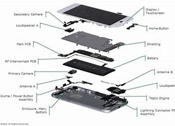 Image result for Diagram of Apple iPhones Architeture
