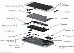 Image result for iPhone 7 All Parts Diagram