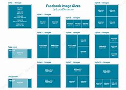 Image result for iPhone 6 Screen Size