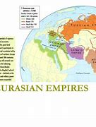 Image result for eurasia history