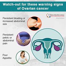 Image result for Cancerous Ovarian Cyst Symptoms