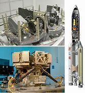Image result for Ariane 5 Rocket Parts
