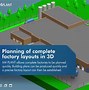 Image result for Modern Factory Layout