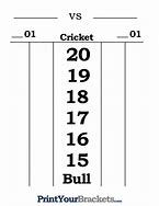 Image result for Dart Cricket Board Template