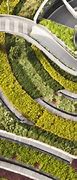 Image result for Sustainable Urban Design