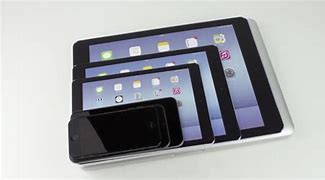 Image result for All iPad Sizes