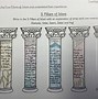 Image result for Islam 5 Pillars