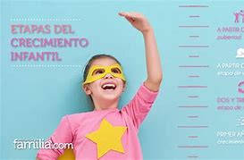 Image result for acr3cimiento