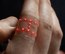 Image result for Wearable Device to Widen Parallax