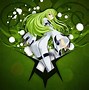 Image result for Green Anime Characters Girl