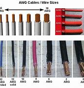 Image result for Battery Cable Size for Caterpillar D4