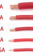 Image result for Battery Cable Gauge Inches