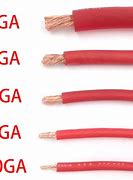 Image result for Starter Cable Gauge