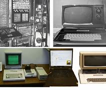 Image result for First Fifth Generation Computer
