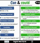 Image result for Can Could Definition