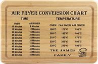 Image result for Air Fryer Conversion Chart