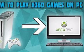 Image result for Xbox 360 PC