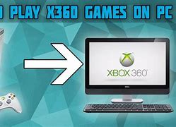 Image result for Xbox 360 Computer