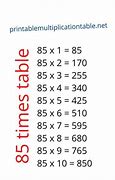 Image result for 85 Times Table Chart