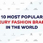 Image result for Top 10 Most Popular