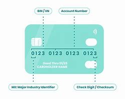 Image result for Visa Card Testing Services Image