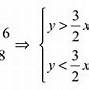 Image result for how to make 2+2 equal 5