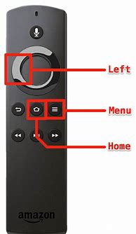 Image result for Secret Buttons of Firestick Remote