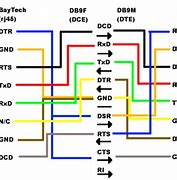 Image result for Power Cord for Xfinity Modem