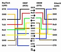 Image result for Alfa Network Adapter