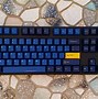 Image result for Types of Mechanical Keyboards