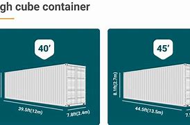 Image result for 1 CBM Shipping Container
