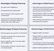 Image result for Advantages of Equity Financing