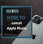 Image result for Connect iTunes to iPhone 6