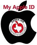 Image result for Apple ID Register