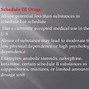 Image result for All Medicines Are Drugs