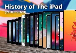 Image result for iPad Model 1954