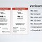 Image result for Verizon Wireless Plans
